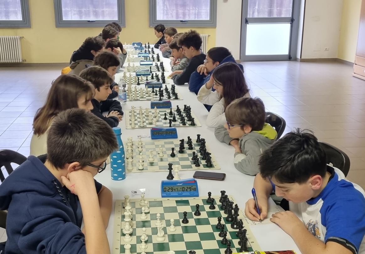 Campionati Provinciali Giovanili